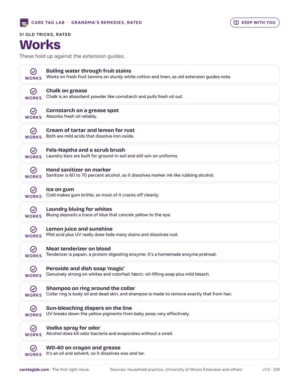 Page from inside the Grandma's Laundry Remedies, Rated, shown in full size when opened