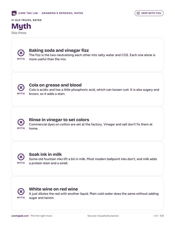 Page from inside the Grandma's Laundry Remedies, Rated, shown in full size when opened