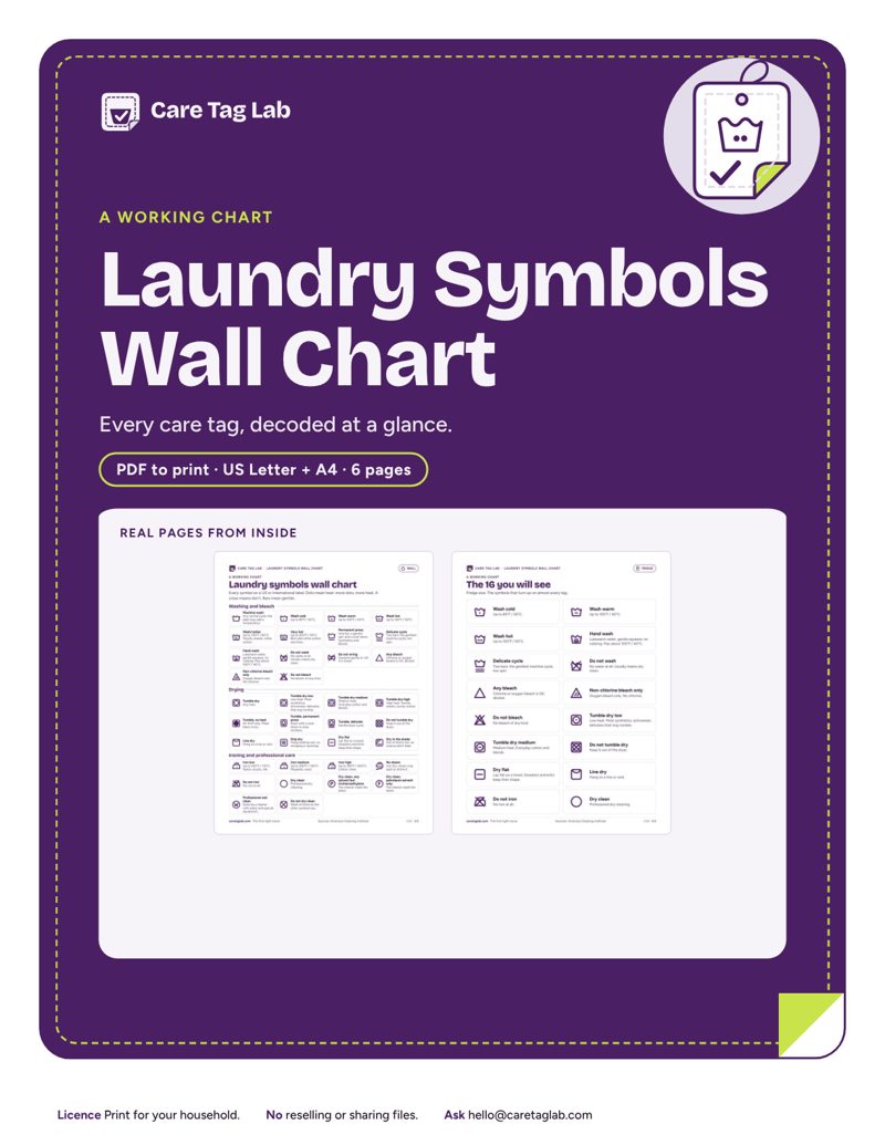 Laundry Symbols Wall Chart framed on a laundry-room wall, with a size cue